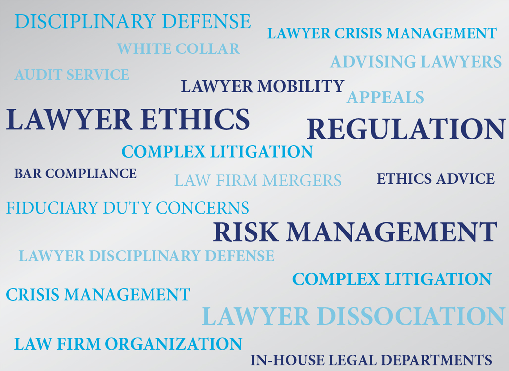 Word Cloud